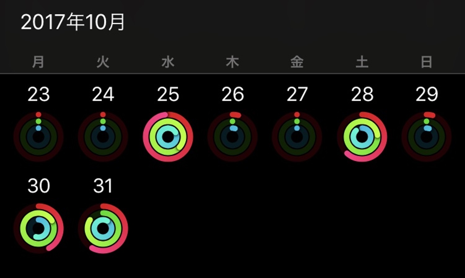 最高かつ最も包括的なiphone 壁紙 時計 位置 アニメ画像